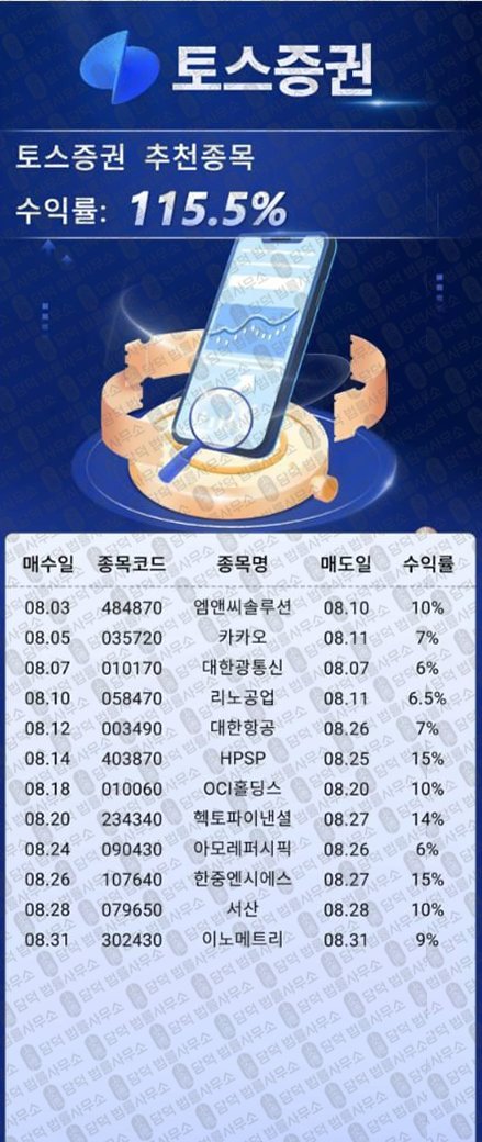 이 사진은 담덕법률사무소에서 캡쳐해둔 토스증권 웹사이트 캡쳐 사진이며 URL은 damdeoc.com 입니다.