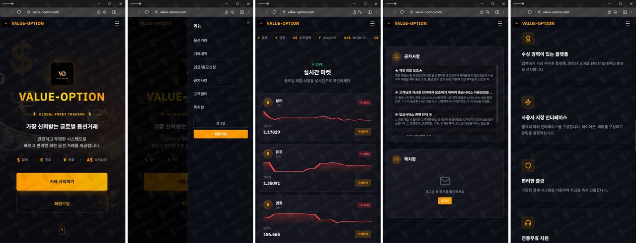 이 사진은 담덕법률사무소에서 캡쳐해둔 차사기예방 웹사이트 캡쳐 사진이며 URL은 value-option.com 입니다.