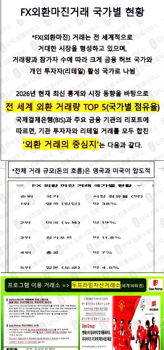 이 사진은 담덕법률사무소에서 캡쳐해둔 마진거래피해(ACE) 웹사이트 캡쳐 사진이며 URL은 ace928.com 입니다.