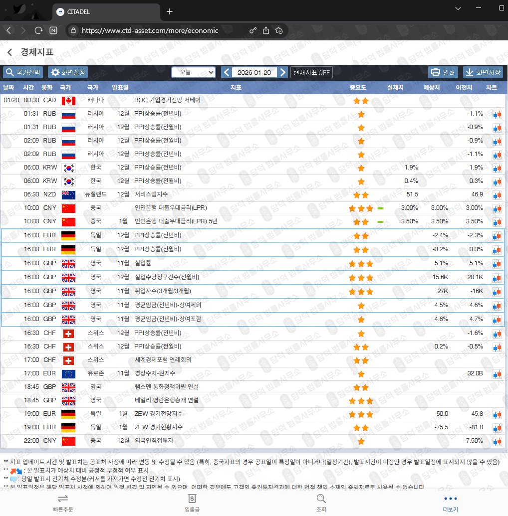 이 사진은 담덕법률사무소에서 캡쳐해둔 에이디에셋(AD Asset) 웹사이트 캡쳐 사진이며 URL은 ad-asset.net 입니다.