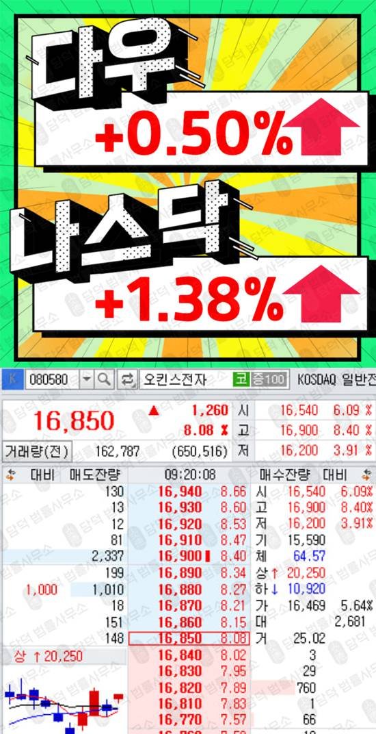 이 사진은 담덕법률사무소에서 캡쳐해둔 에테르에셋(SNS) 웹사이트 캡쳐 사진이며 URL은 aetherasset.com 입니다.