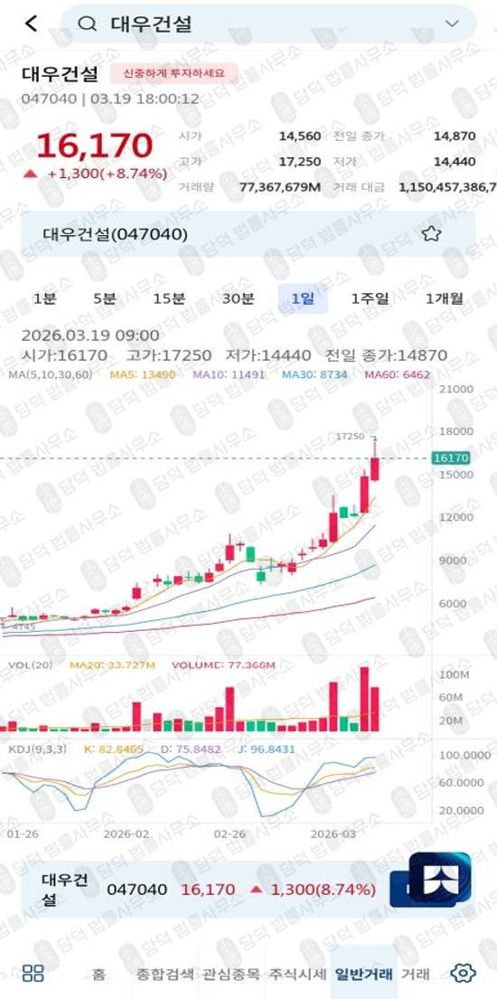 이 사진은 담덕법률사무소에서 캡쳐해둔 증권사(Allspring Min) 웹사이트 캡쳐 사진이며 URL은 google.com 입니다.