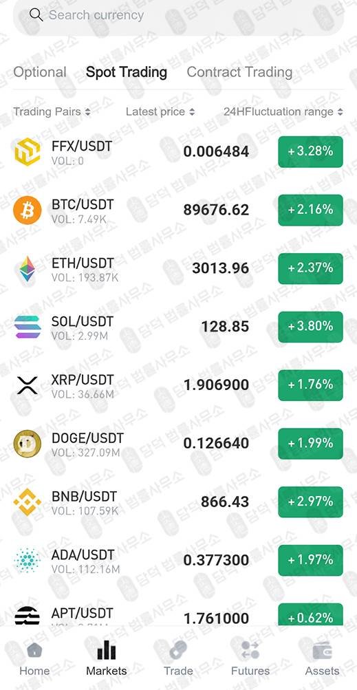 이 사진은 담덕법률사무소에서 캡쳐해둔 사기차단(BITFFPRO) 관련 자료 사진입니다.