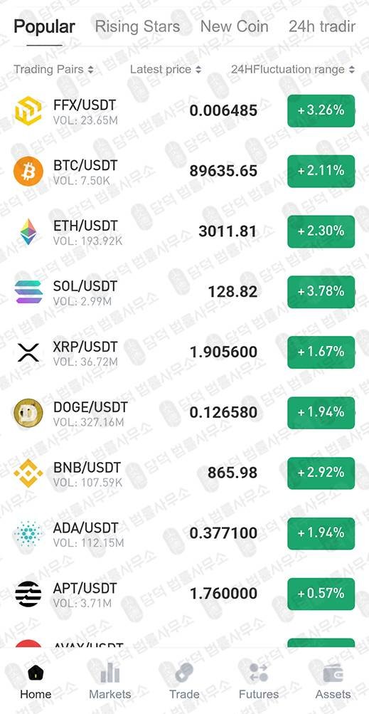 이 사진은 담덕법률사무소에서 캡쳐해둔 사기차단(BITFFPRO) 관련 자료 사진입니다.
