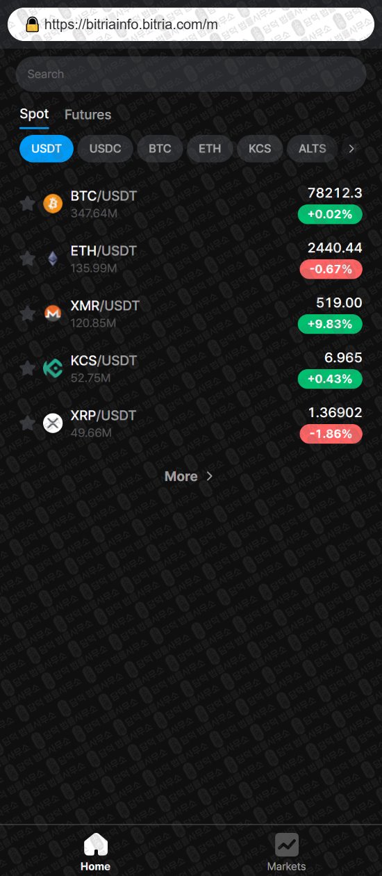 이 사진은 담덕법률사무소에서 캡쳐해둔 구글(BITRIA DATA) 웹사이트 캡쳐 사진이며 URL은 bitria.com 입니다.