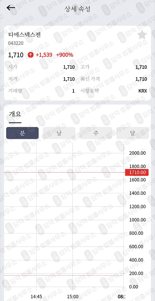 이 사진은 담덕법률사무소에서 캡쳐해둔 포인트(BK) 관련 자료 사진입니다.