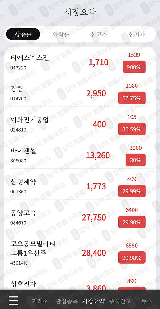 이 사진은 담덕법률사무소에서 캡쳐해둔 포인트(BK) 관련 자료 사진입니다.