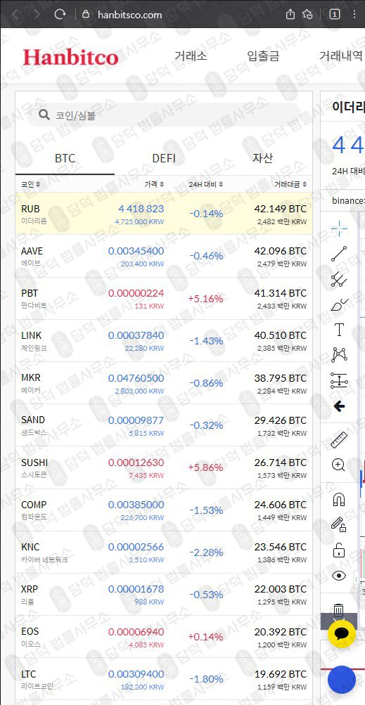 이 사진은 담덕법률사무소에서 캡쳐해둔 한빗코(BLACKONE TOKEN) 웹사이트 캡쳐 사진이며 URL은 hanbitsco.com 입니다.