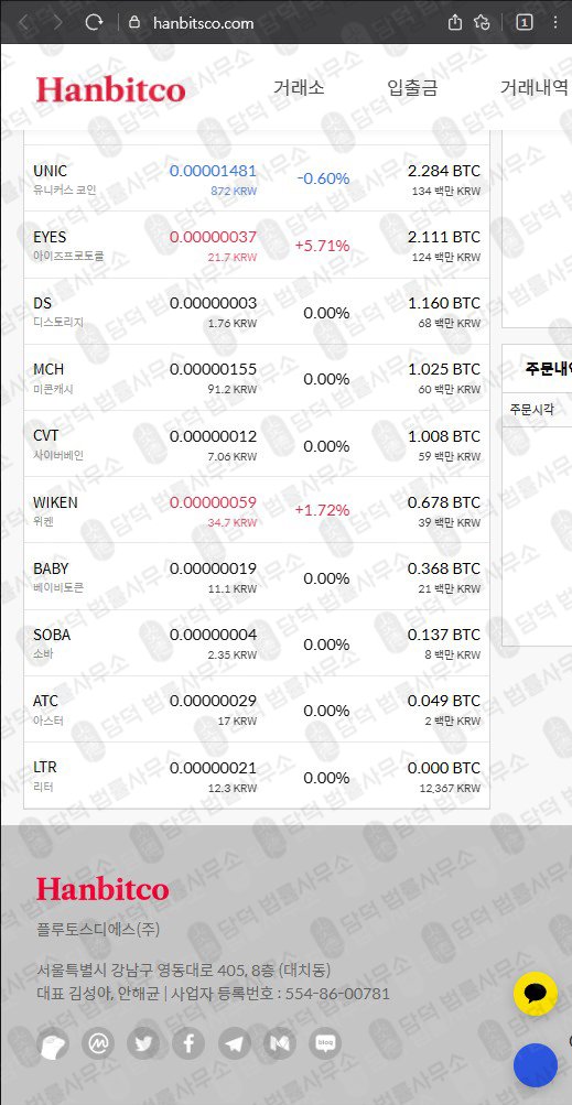 이 사진은 담덕법률사무소에서 캡쳐해둔 한빗코(BLACKONE TOKEN) 웹사이트 캡쳐 사진이며 URL은 hanbitsco.com 입니다.