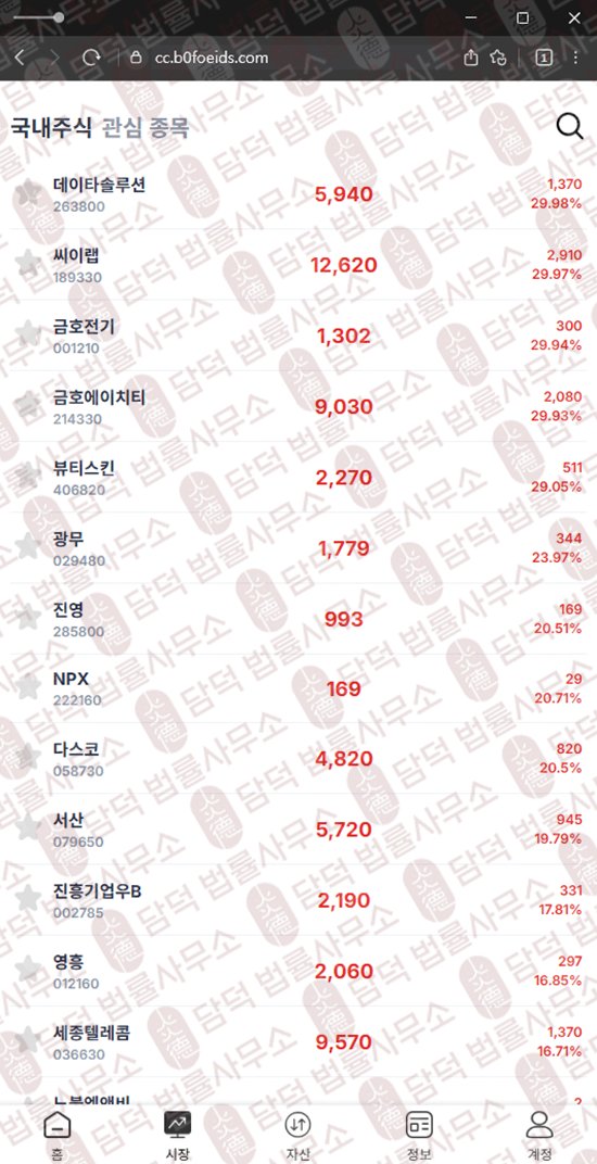 이 사진은 담덕법률사무소에서 캡쳐해둔 어플(BoA Hub) 웹사이트 캡쳐 사진이며 URL은 b0foeids.com 입니다.
