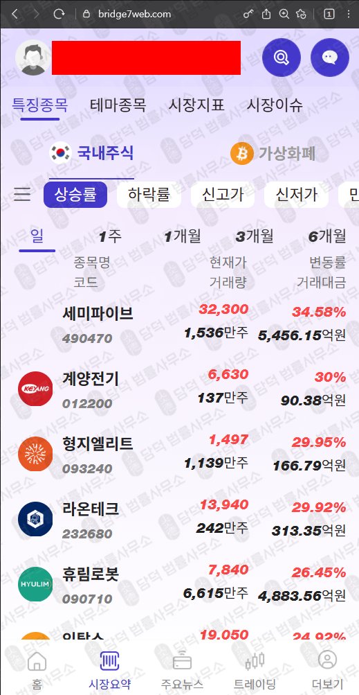 이 사진은 담덕법률사무소에서 캡쳐해둔 팀미션사기(BRIDGE7) 웹사이트 캡쳐 사진이며 URL은 bridge7web.com 입니다.