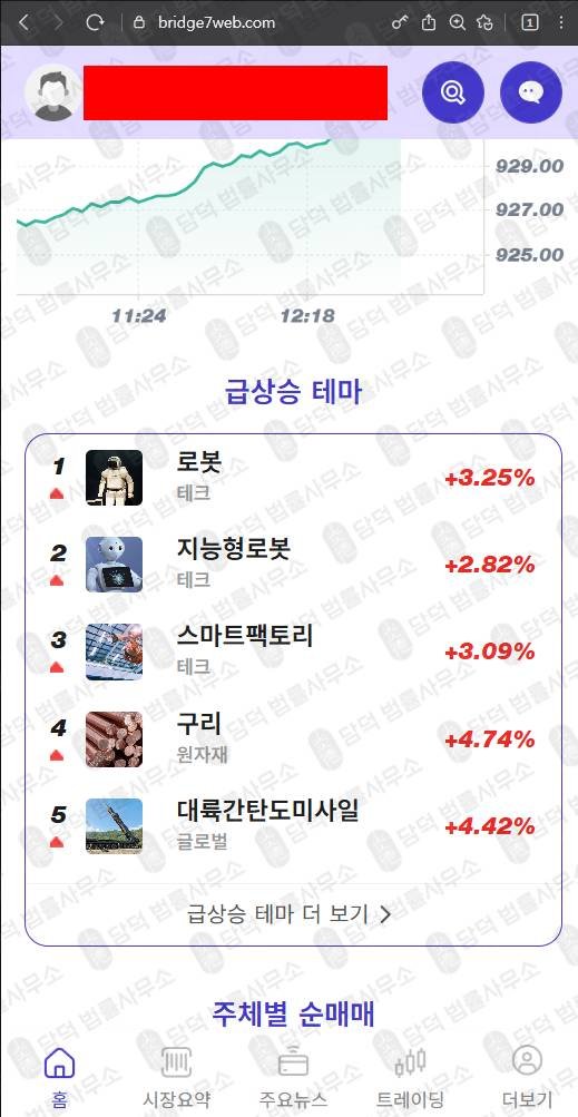 이 사진은 담덕법률사무소에서 캡쳐해둔 팀미션사기(BRIDGE7) 웹사이트 캡쳐 사진이며 URL은 bridge7web.com 입니다.