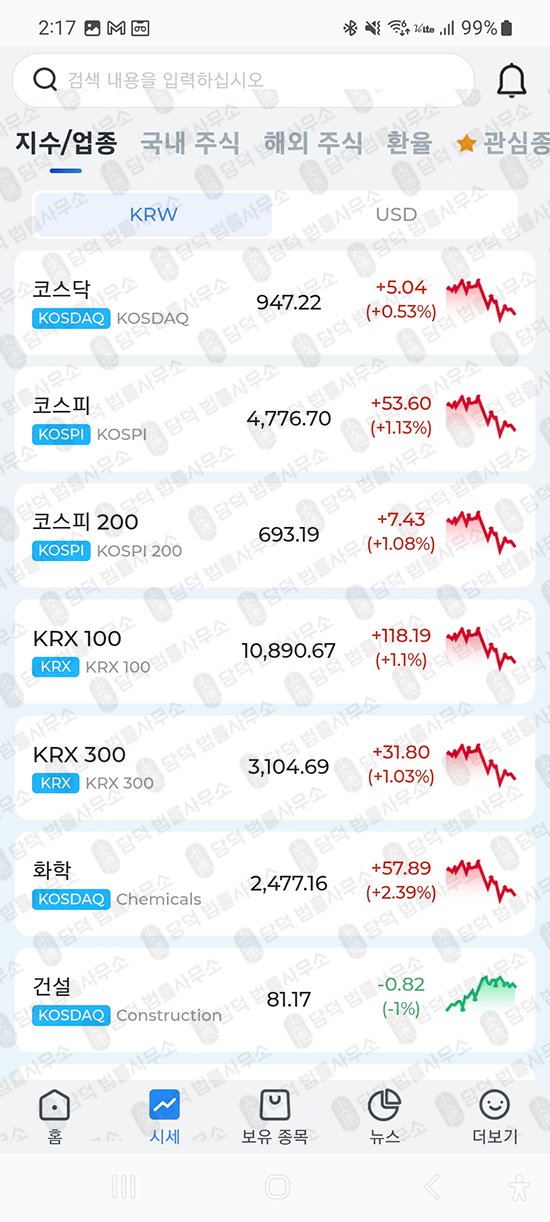 이 사진은 담덕법률사무소에서 캡쳐해둔 네이버(BTCG) 관련 자료 사진입니다.