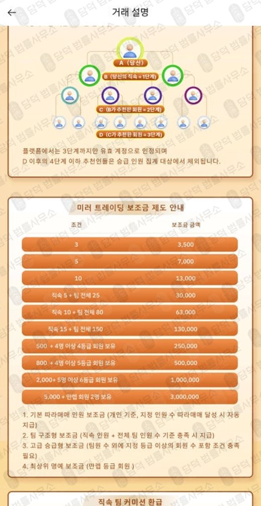 이 사진은 담덕법률사무소에서 캡쳐해둔 캡브릿지(CAPBridgeLite) 관련 자료 사진입니다.