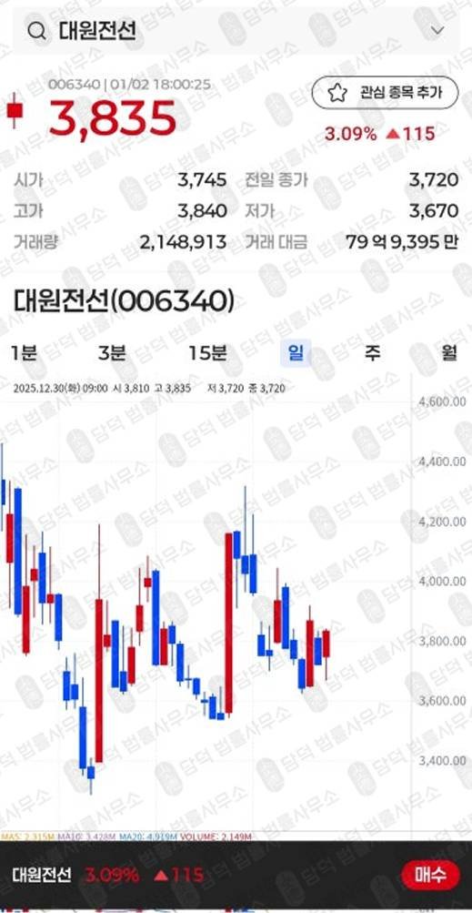 이 사진은 담덕법률사무소에서 캡쳐해둔 캐피탈(CG.LP) 웹사이트 캡쳐 사진이며 URL은 sgduiyf.com 입니다.