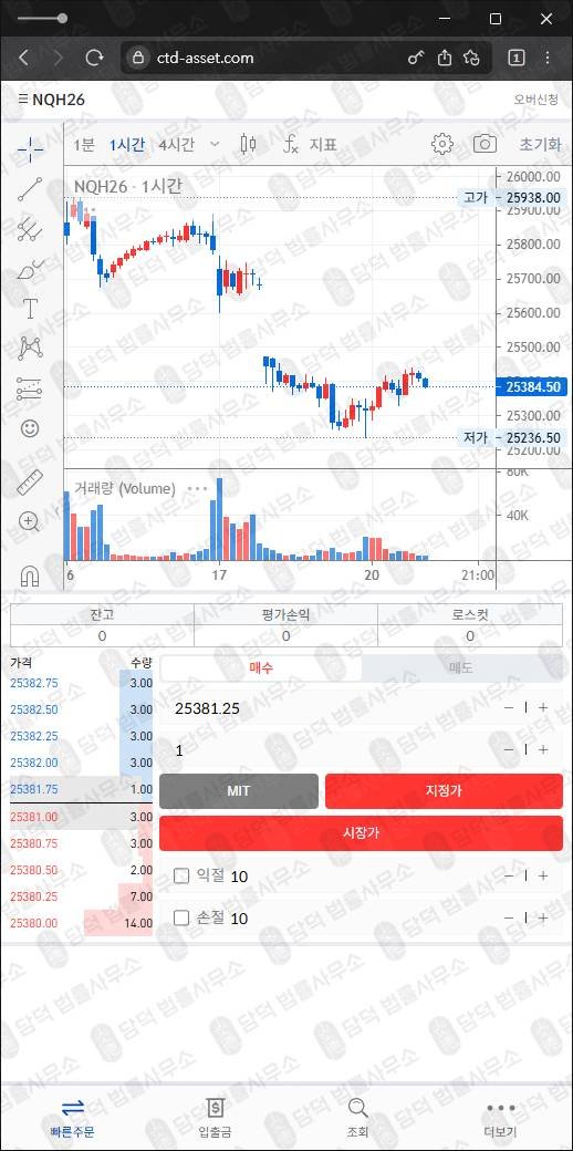 이 사진은 담덕법률사무소에서 캡쳐해둔 모방(CITADEL) 웹사이트 캡쳐 사진이며 URL은 ctd-asset.com 입니다.