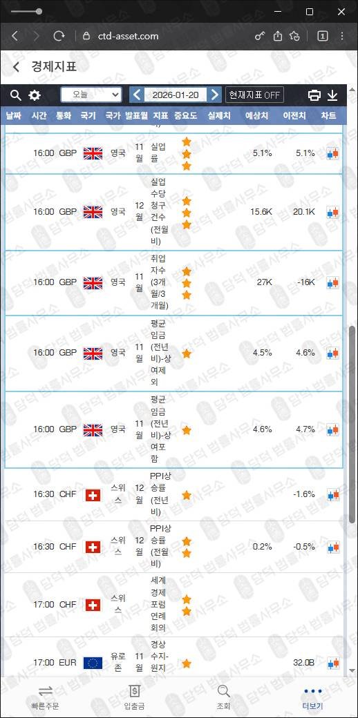 이 사진은 담덕법률사무소에서 캡쳐해둔 모방(CITADEL) 웹사이트 캡쳐 사진이며 URL은 ctd-asset.com 입니다.