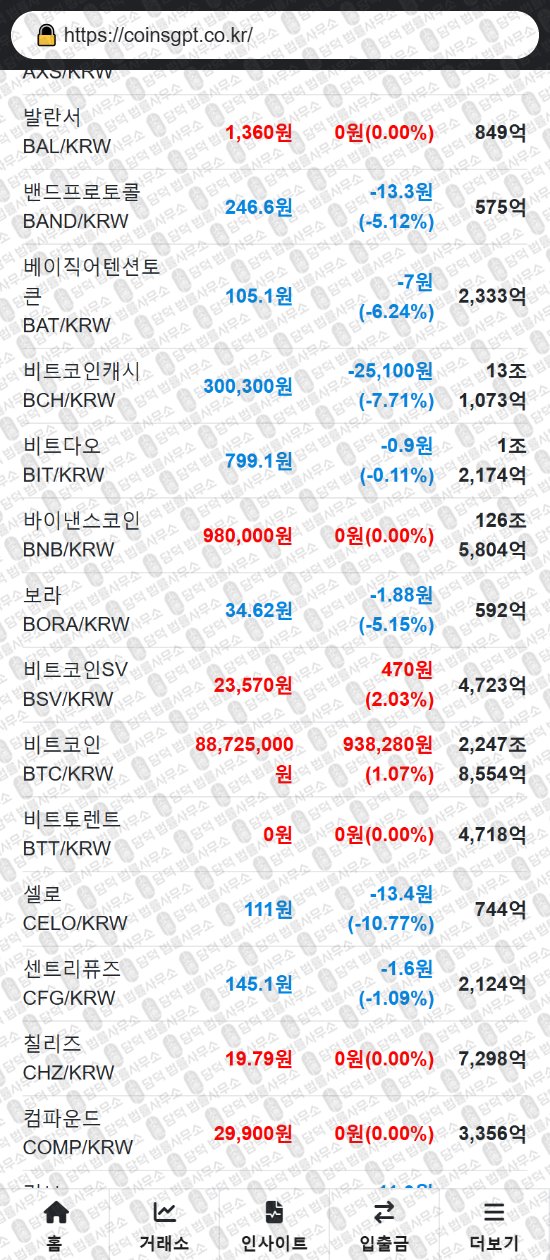 이 사진은 담덕법률사무소에서 캡쳐해둔 정식(CoinsGPT) 웹사이트 캡쳐 사진이며 URL은 coinsgpt.co.kr 입니다.