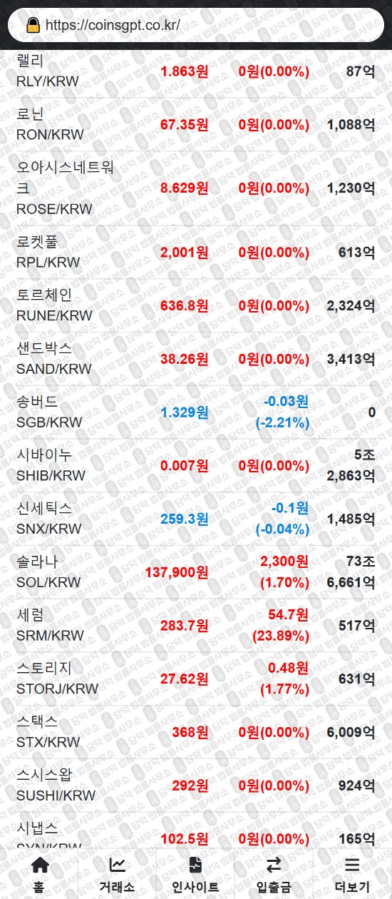 이 사진은 담덕법률사무소에서 캡쳐해둔 정식(CoinsGPT) 웹사이트 캡쳐 사진이며 URL은 coinsgpt.co.kr 입니다.
