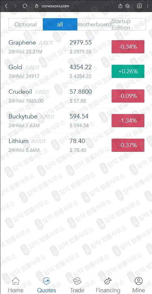 이 사진은 담덕법률사무소에서 캡쳐해둔 위험도메인(Chevron) 웹사이트 캡쳐 사진이며 URL은 conexxoni.com 입니다.