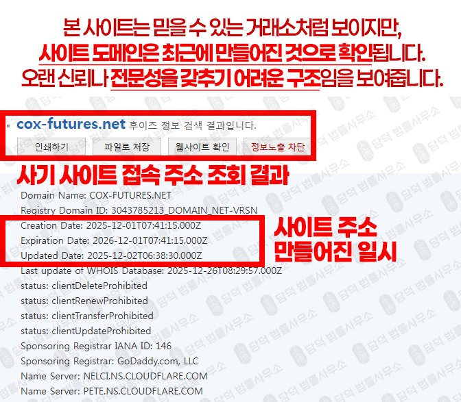 이 사진은 담덕법률사무소에서 캡쳐해둔 선물거래(COX Futures) 웹사이트 캡쳐 사진이며 URL은 cox-futures.net 입니다.