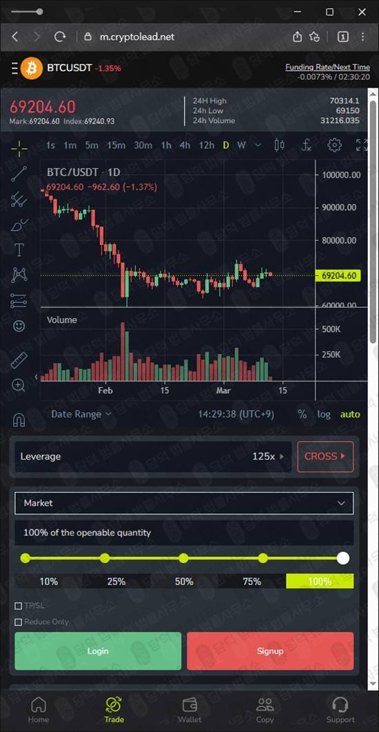 이 사진은 담덕법률사무소에서 캡쳐해둔 코인사기(CRYPTOLEAD) 웹사이트 캡쳐 사진이며 URL은 cryptolead.net 입니다.