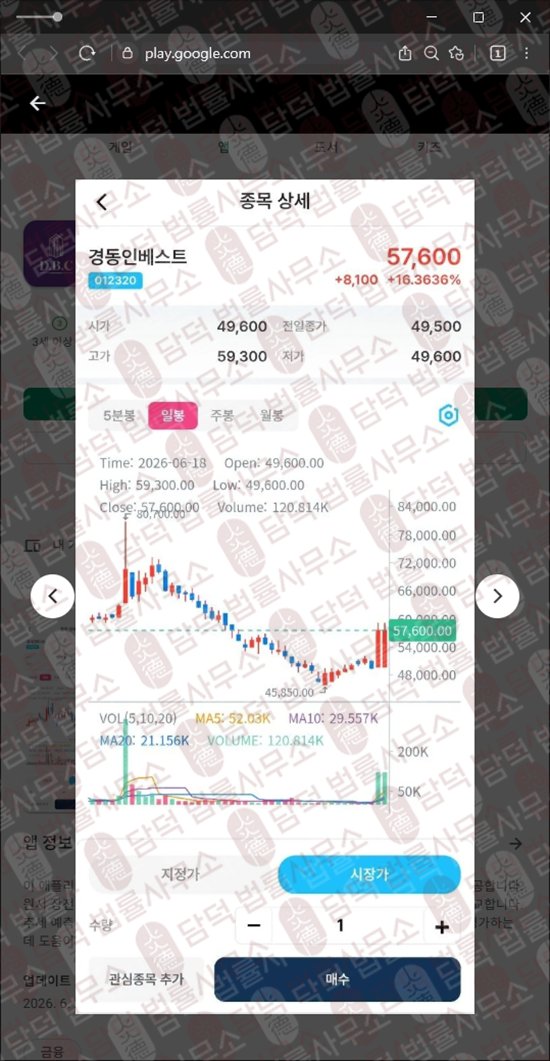 이 사진은 담덕법률사무소에서 캡쳐해둔 같은(ID) 관련 자료 사진입니다.