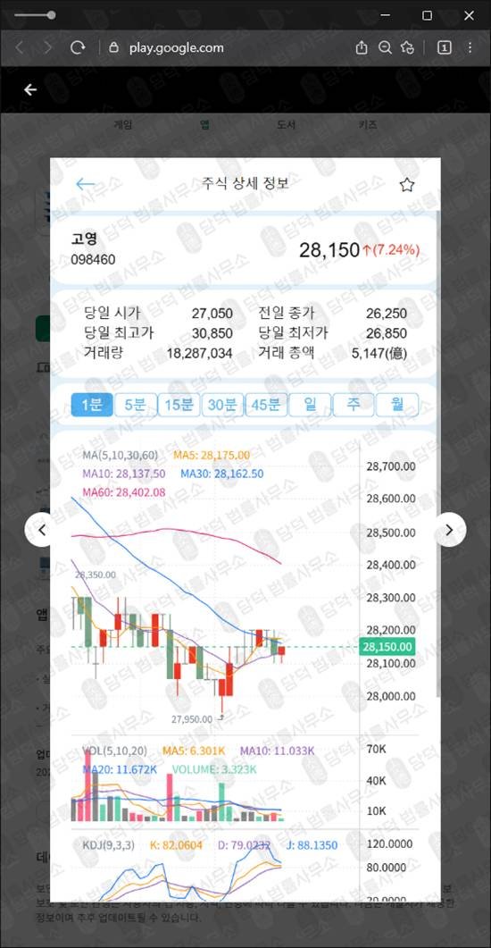 이 사진은 담덕법률사무소에서 캡쳐해둔 유의(Co) 웹사이트 캡쳐 사진이며 URL은 desccoi.com 입니다.