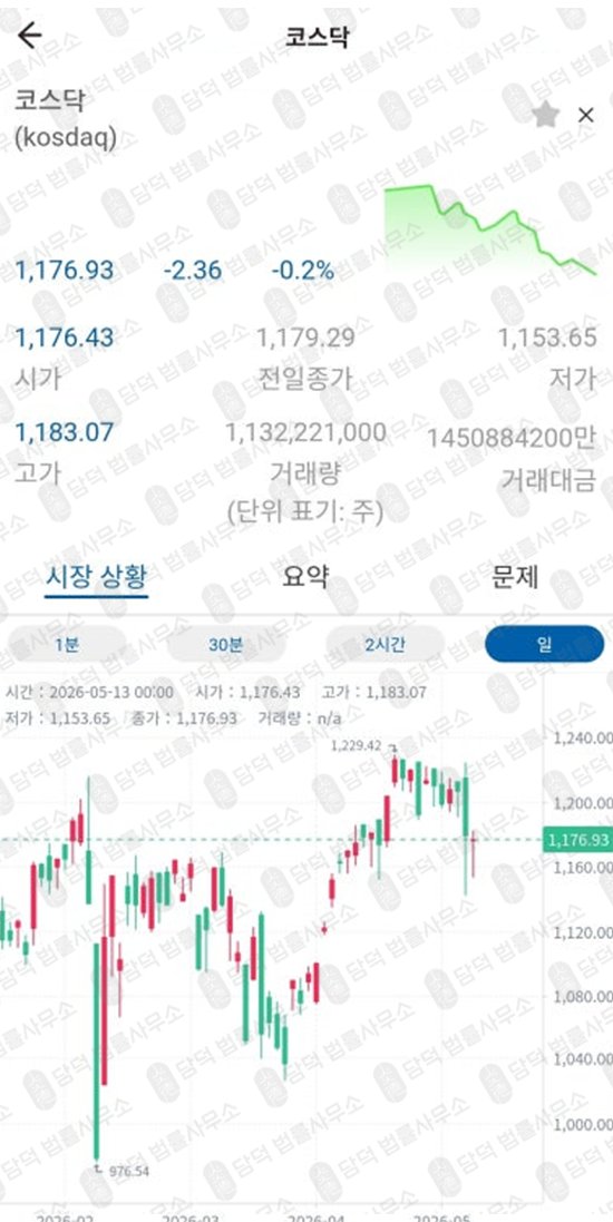 이 사진은 담덕법률사무소에서 캡쳐해둔 어플(DBAXIS) 관련 자료 사진입니다.
