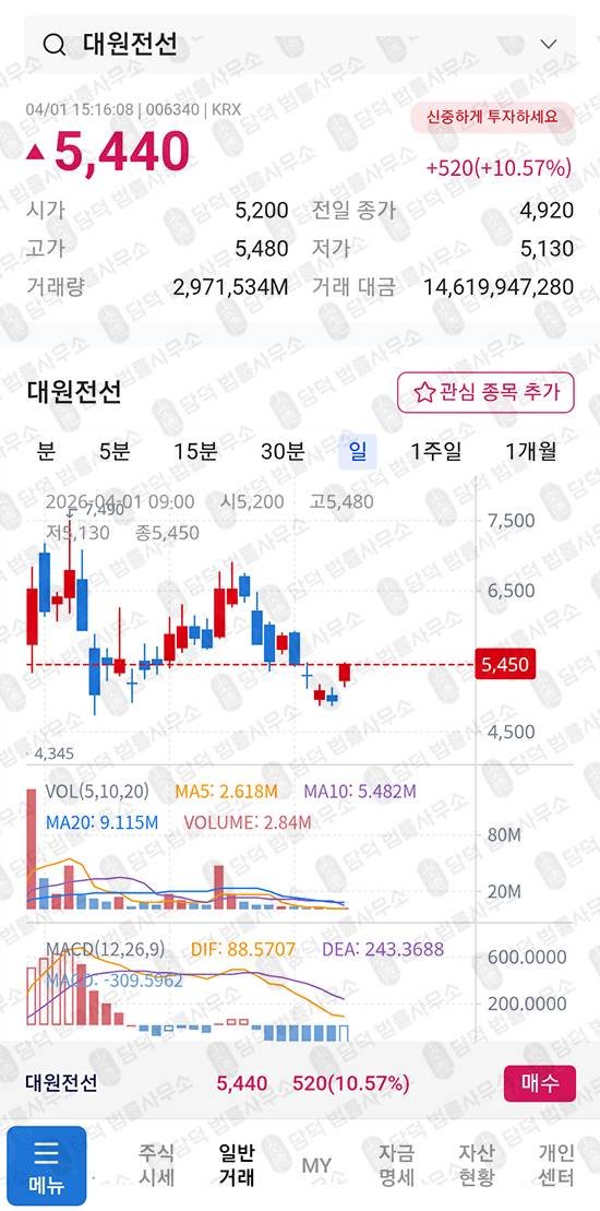 이 사진은 담덕법률사무소에서 캡쳐해둔 사칭(Deerpath Capital) 관련 자료 사진입니다.