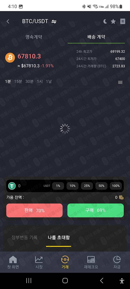 이 사진은 담덕법률사무소에서 캡쳐해둔 코인거래소(DSW) 관련 자료 사진입니다.