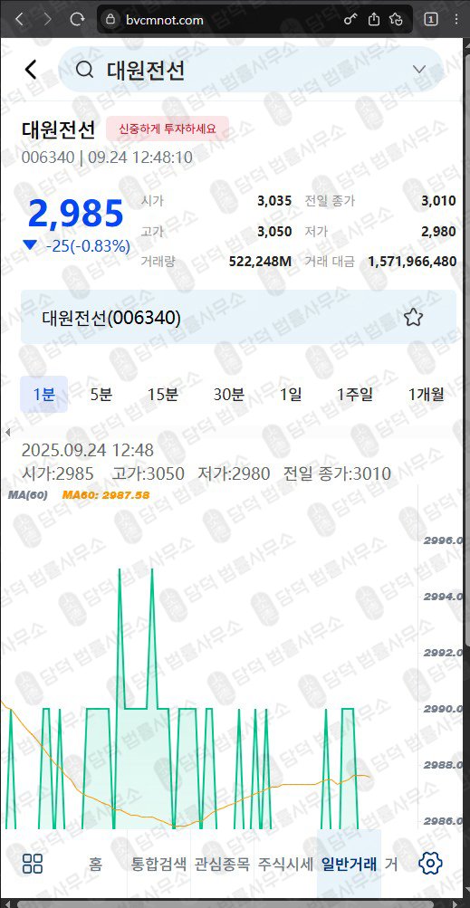 이 사진은 담덕법률사무소에서 캡쳐해둔 이튼밴스사칭(EVMPro) 웹사이트 캡쳐 사진이며 URL은 bvcmnot.com 입니다.