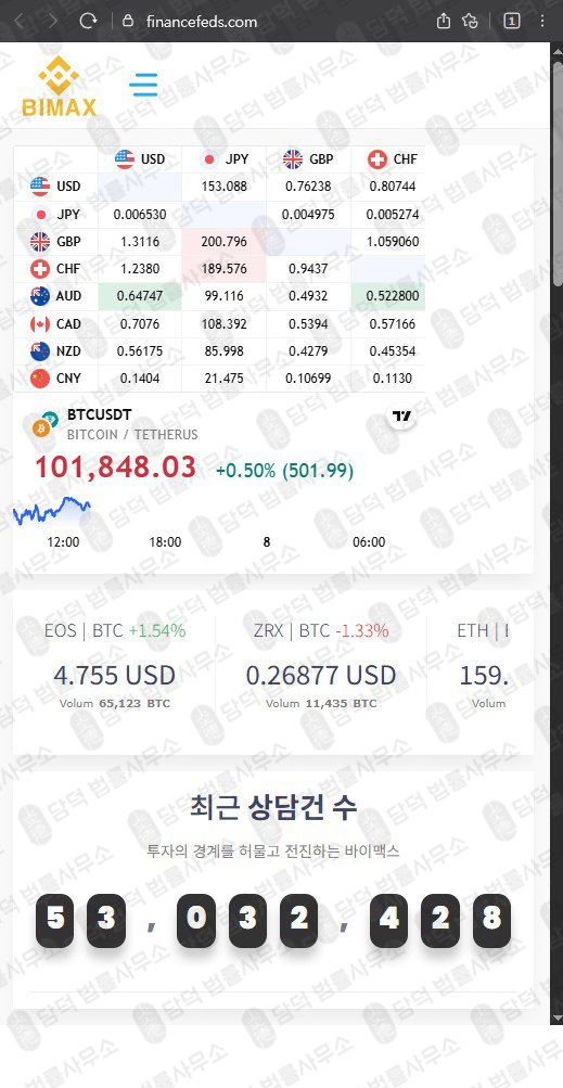 이 사진은 담덕법률사무소에서 캡쳐해둔 접근(Bimax) 웹사이트 캡쳐 사진이며 URL은 financefeds.com 입니다.