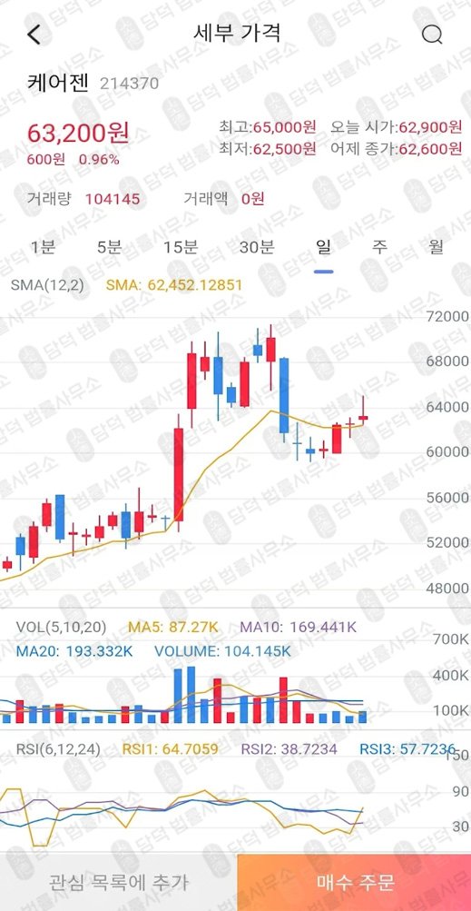 이 사진은 담덕법률사무소에서 캡쳐해둔 그로우딥(Grow) 관련 자료 사진입니다.