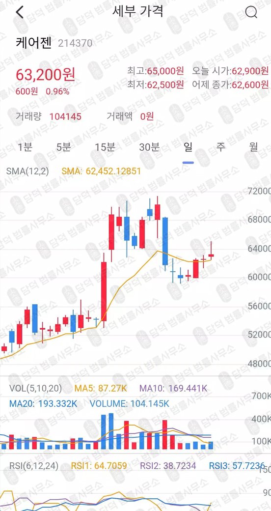 이 사진은 담덕법률사무소에서 캡쳐해둔 투자사기(Grow) 관련 자료 사진입니다.