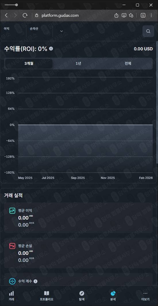 이 사진은 담덕법률사무소에서 캡쳐해둔 마진거래(AI) 웹사이트 캡쳐 사진이며 URL은 gudax.com 입니다.