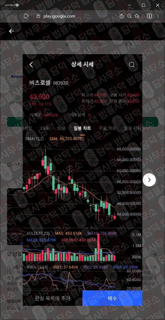 이 사진은 담덕법률사무소에서 캡쳐해둔 같은(HRP PROJECT) 관련 자료 사진입니다.