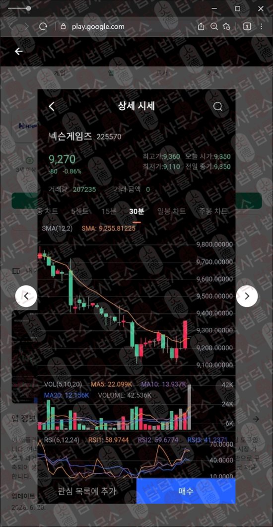 이 사진은 담덕법률사무소에서 캡쳐해둔 같은(HRP PROJECT) 관련 자료 사진입니다.
