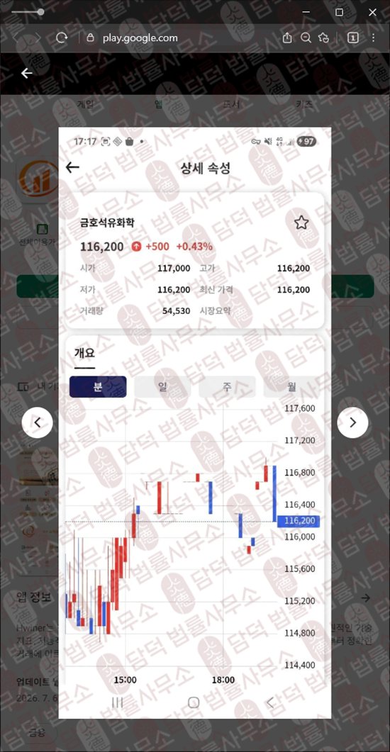 이 사진은 담덕법률사무소에서 캡쳐해둔 어플(Hwiner) 웹사이트 캡쳐 사진이며 URL은 hanwhaha.com 입니다.