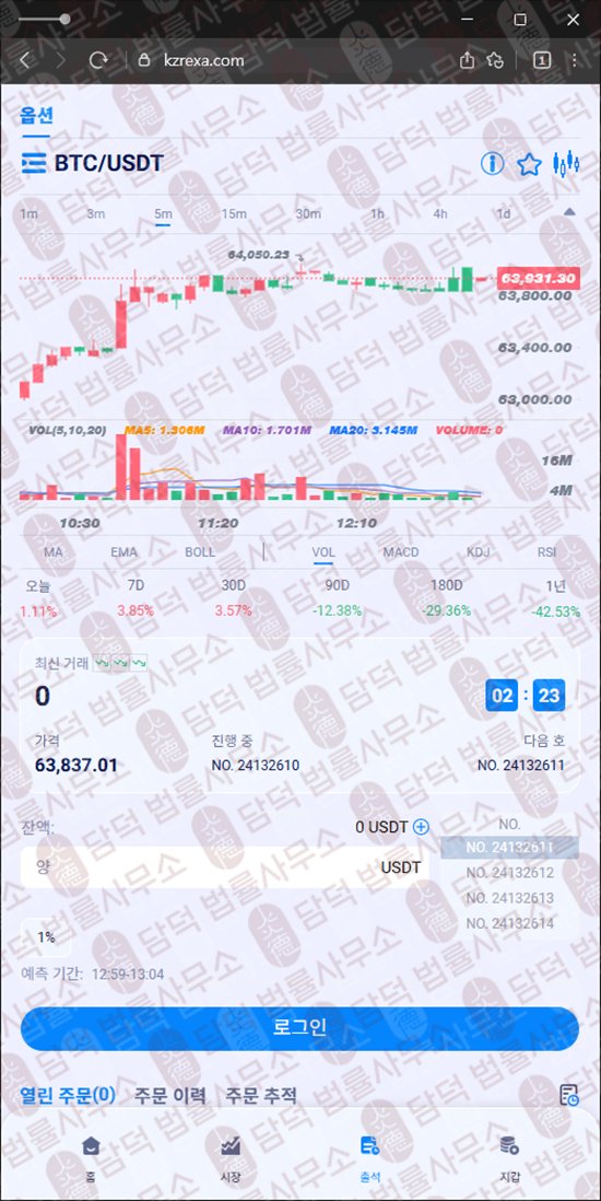 이 사진은 담덕법률사무소에서 캡쳐해둔 코인거래소(KZR) 웹사이트 캡쳐 사진이며 URL은 kzrexa.com 입니다.