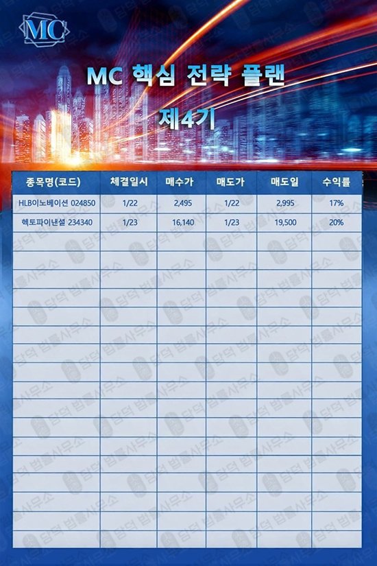 이 사진은 담덕법률사무소에서 캡쳐해둔 밴드(MC) 웹사이트 캡쳐 사진이며 URL은 mcglobal-plus.com 입니다.