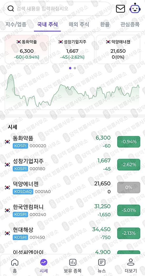 이 사진은 담덕법률사무소에서 캡쳐해둔 모엘리스컴퍼니사칭(MC) 웹사이트 캡쳐 사진이며 URL은 mcglobal-plus.com 입니다.