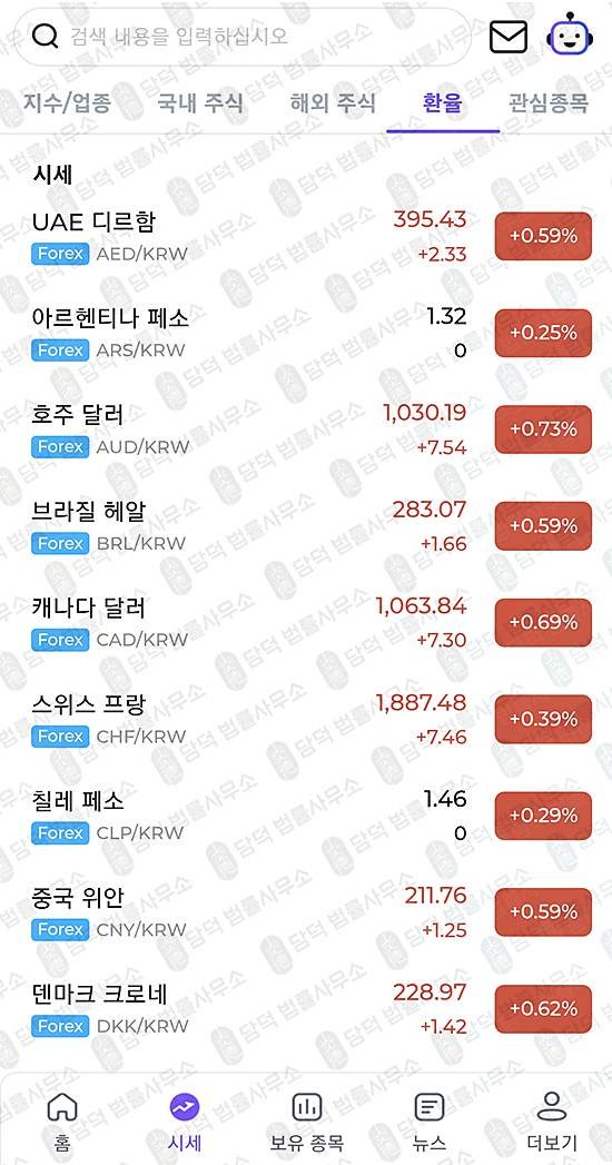 이 사진은 담덕법률사무소에서 캡쳐해둔 모엘리스컴퍼니사칭(MC) 웹사이트 캡쳐 사진이며 URL은 mcglobal-plus.com 입니다.