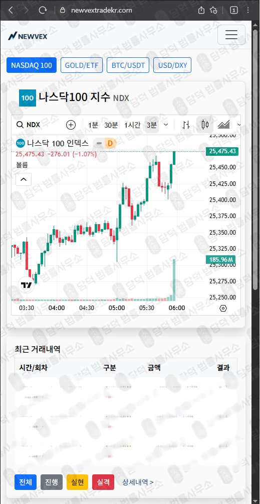 이 사진은 담덕법률사무소에서 캡쳐해둔 사기차단(NEWVEX) 웹사이트 캡쳐 사진이며 URL은 newvextrade.com 입니다.