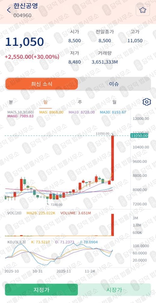 이 사진은 담덕법률사무소에서 캡쳐해둔 미래에셋증권사칭(SNS) 웹사이트 캡쳐 사진이며 URL은 oashugn.com 입니다.