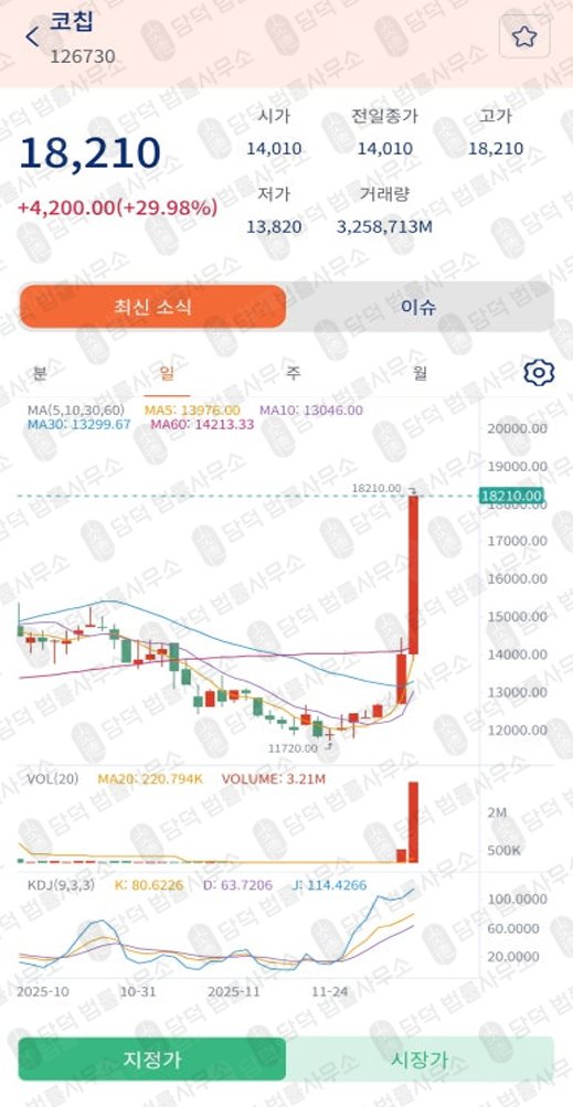이 사진은 담덕법률사무소에서 캡쳐해둔 미래에셋증권사칭(SNS) 웹사이트 캡쳐 사진이며 URL은 oashugn.com 입니다.