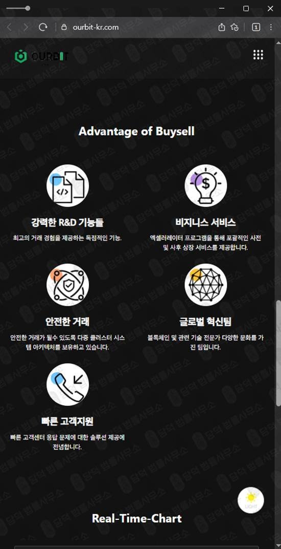 이 사진은 담덕법률사무소에서 캡쳐해둔 비트코인(OURBIT) 웹사이트 캡쳐 사진이며 URL은 ourbit-kr.com 입니다.