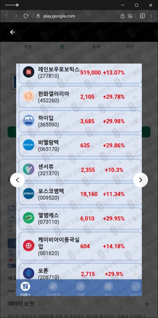 이 사진은 담덕법률사무소에서 캡쳐해둔 기반(PHCPL) 관련 자료 사진입니다.