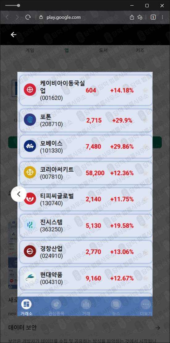 이 사진은 담덕법률사무소에서 캡쳐해둔 기반(PHCPL) 관련 자료 사진입니다.