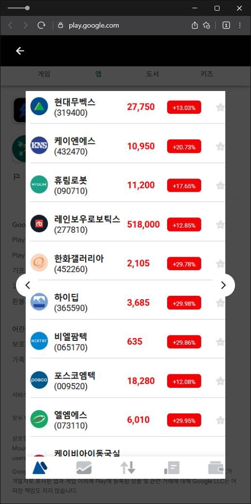 이 사진은 담덕법률사무소에서 캡쳐해둔 투자사기(PHILLIPX) 관련 자료 사진입니다.